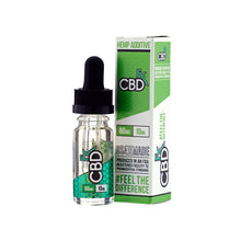 Load image into Gallery viewer, CBD Oil Vape Additive 60mg by CBDfx