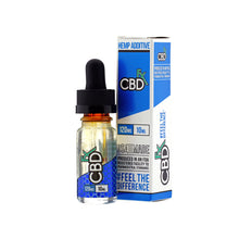 Load image into Gallery viewer, CBD Oil Vape Additive 120mg by CBDfx
